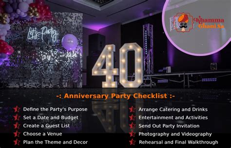 Anniversary Week! [GUIDE] .